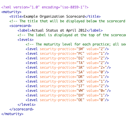 Source XML Data to Create the Example Scorecard